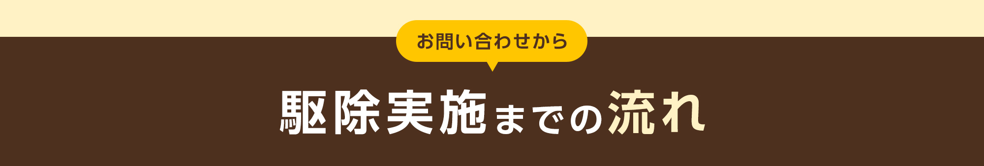 お問い合わせから施工実施までの流れ