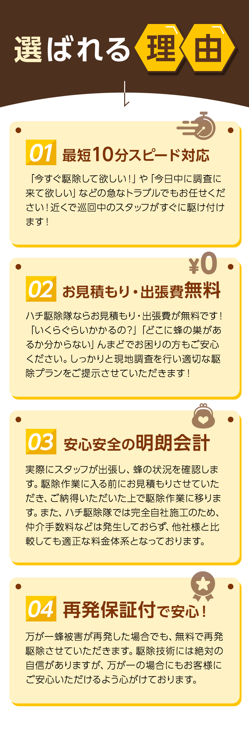 選ばれる理由4つ